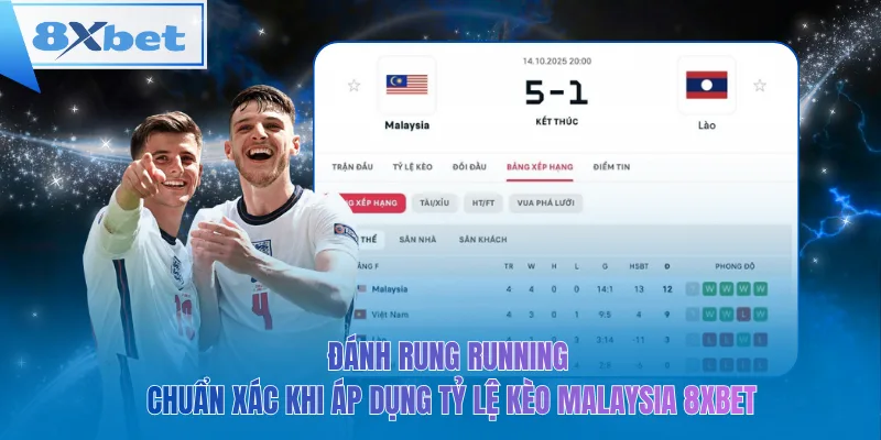 Đánh rung running chuẩn xác khi áp dụng tỷ lệ kèo malaysia 8xbet