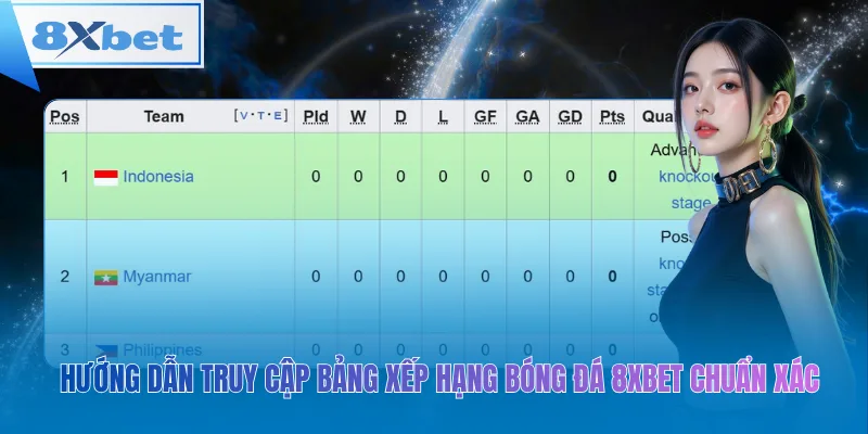 Hướng dẫn truy cập bảng xếp hạng bóng đá 8xbet chuẩn xác